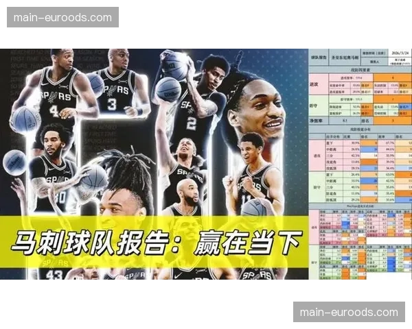马刺绿军攻防双前五复盘：联盟仅两队达到的攻防一体标准